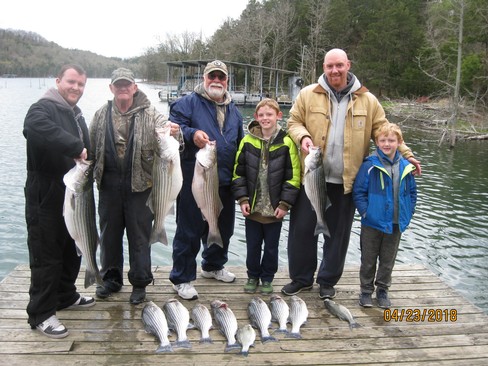 Nice Striped Bass